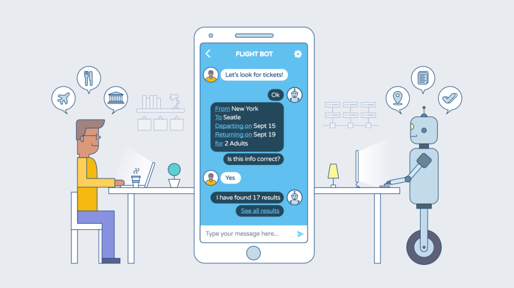 E-Commerce Platforms Integration